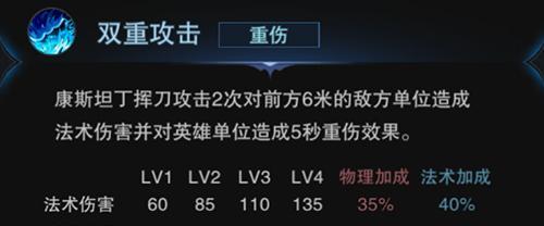 自由之战2海伦——属性技能图鉴，全面解析游戏角色