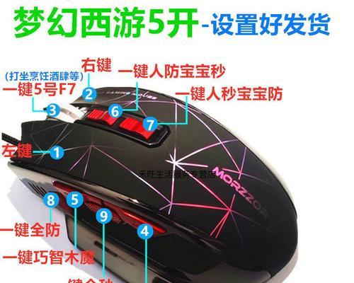 瞬狙神器——CFHD操作教学（游戏玩家必备技能，快速提高击杀率！）