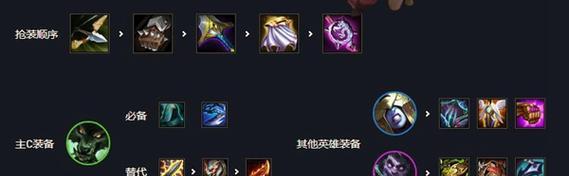 逆袭异界恶魔攻略（与恶魔战斗的关键装备及技巧，让你成为最强战士！）