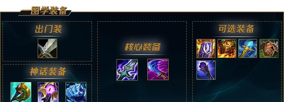 无敌战士（超越极限，一统王者！）