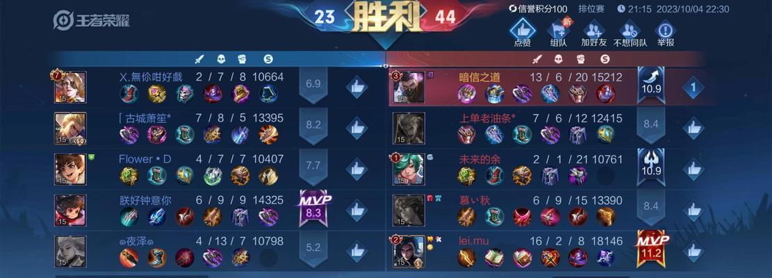 王者荣耀出装对比攻略
