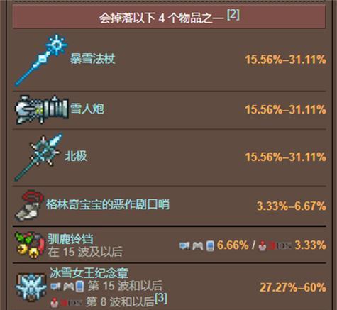 女王技能教程攻略大全（一步步教你掌握女王的技能，展现自己的魅力与权威）