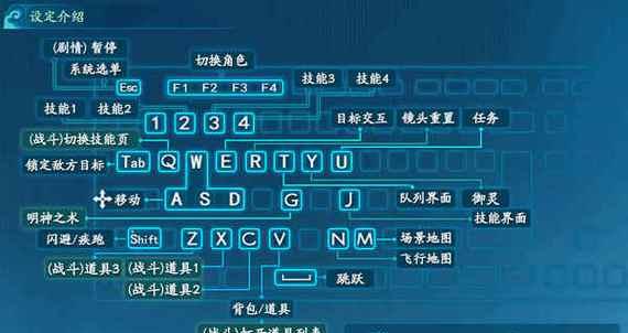仙剑7技能装备搭配攻略（天命使命下的装备选择与技能组合，让你称霸仙侠世界）