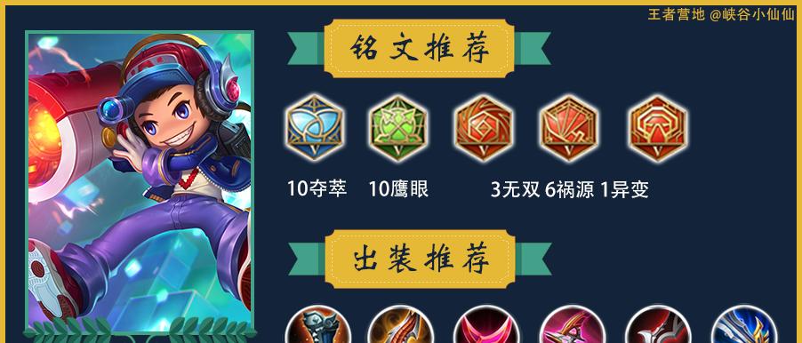 狼狗（最强战斗伙伴的铭文选择和出装建议）