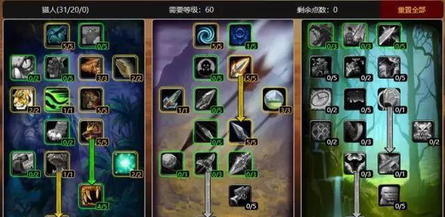 《猎人宝宝无敌技能加点攻略》（掌握加点技巧，打造无敌猎人宝宝！）