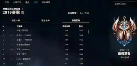 重返帝国阵容技能搭配攻略（探索最强战队组合，实现帝国复兴的关键）