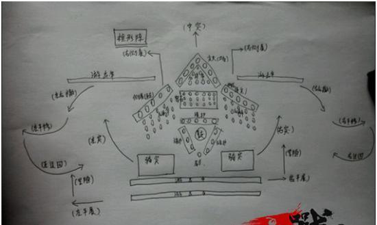 迂回突击技能加点攻略（全面解析迂回突击技能的加点策略，助你成为顶尖战术大师）