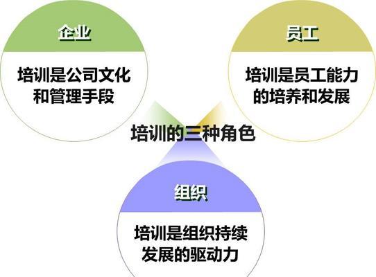 海底捞攻略（从入座到结账，一步步教你成为海底捞高手）