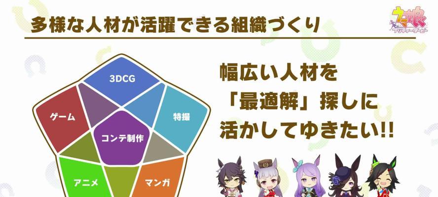 以赛马娘技能攻略（从技能搭配到训练策略，掌握关键技巧提升赛马水平）