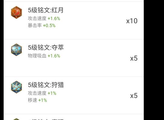 阿离另类出装铭文搭配攻略（打造全新阿离，掌握另类出装和铭文搭配的诀窍）