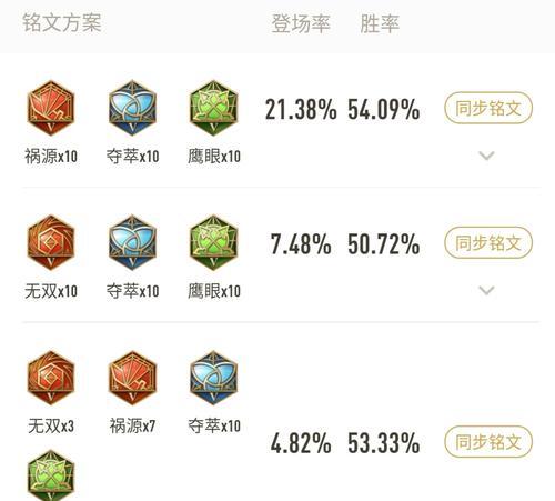 《征战沙场，以韩信打野攻略最强出装》（一统天下，打破格局！）