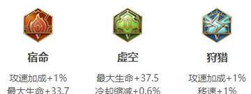 6.6狂铁出装攻略-无坚不摧的战神崛起（精准击杀一切障碍！为狂铁找到最佳出装！）