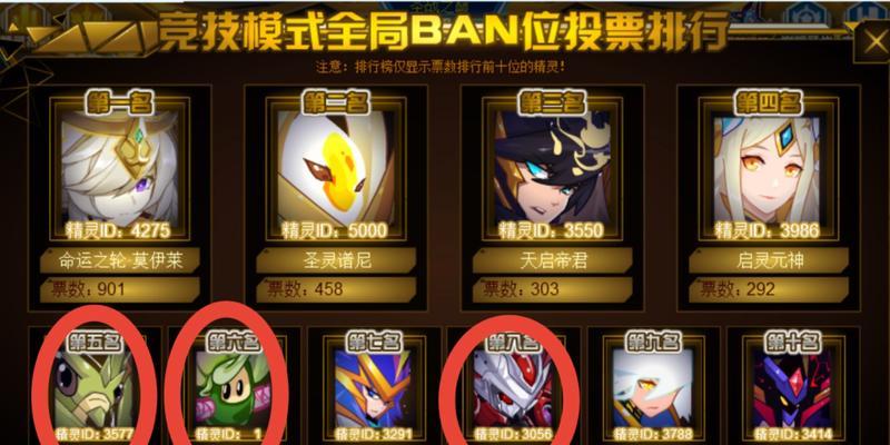 天启帝君技能机制攻略（解析天启帝君技能，实用技巧让你更强大！）