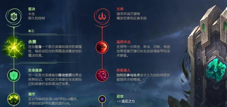 姐妹无限乱斗出装攻略（游戏攻略，装备选择与战术策略，助你成为无敌联盟中的佼佼者！）