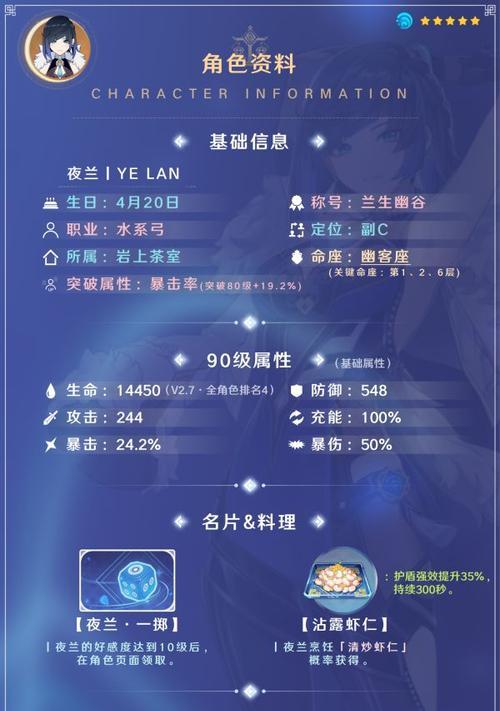 狂野决斗法师出装攻略（聚焦狂野决斗法师的出装技巧，助你成为游戏中的不败神话！）