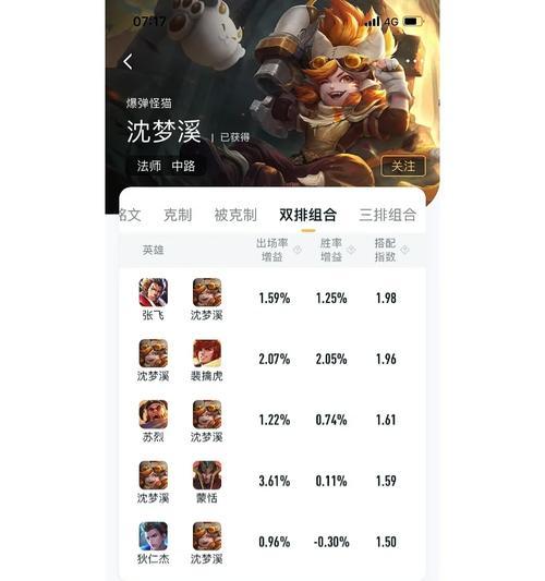 吉祥猫咪出装攻略大全（打造最强幸运之猫装备，让你成为游戏中的幸运之星！）