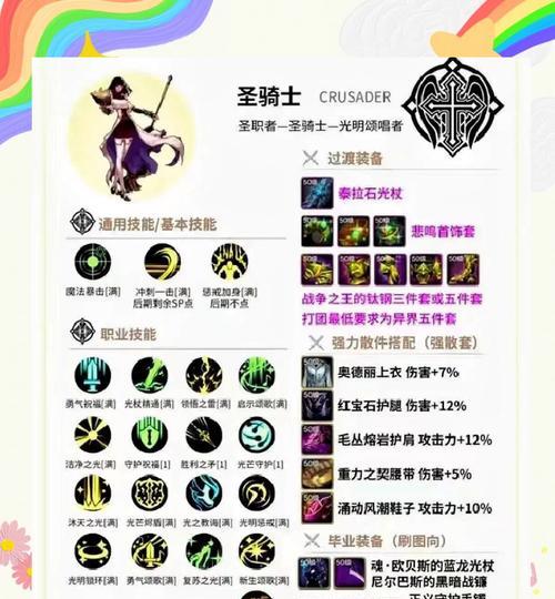 《地下城手游枪加点攻略》（枪手职业的属性分配与技能加点详解）
