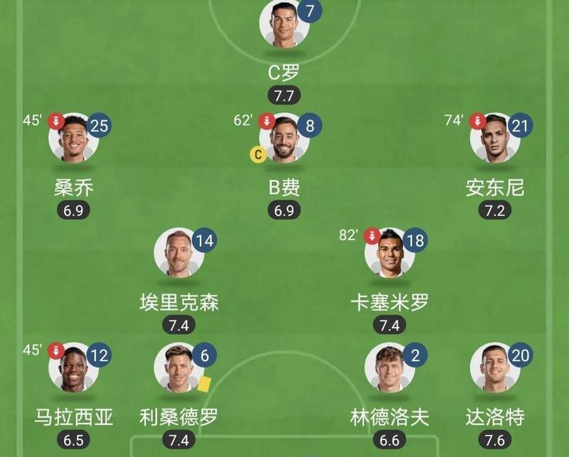 《揭秘最强门将手游攻略》（玩转门将之道，成就最强守门神）