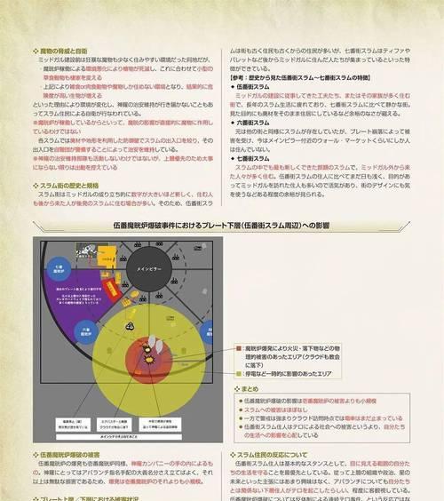 最终幻想手游原画版攻略（掌握攻略秘诀，征服幻想世界）