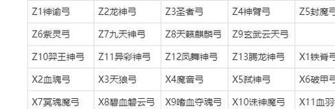 揭秘热血江湖手游隐藏装备攻略（寻找隐匿的利器，战无不胜）