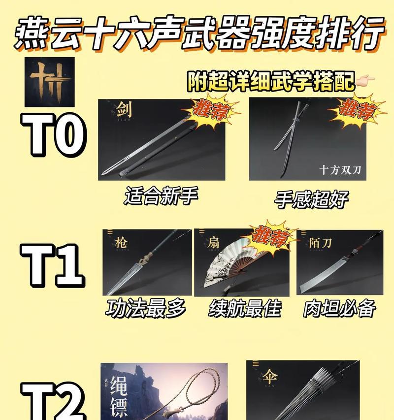 《武侠武器手游攻略大全》（玩转武侠武器手游，战无不胜！）