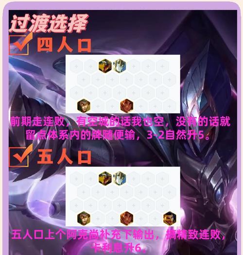 《金铲铲之战沙皇出装攻略》（深入分析沙皇最佳出装方案，助你在战场上称王称霸！）