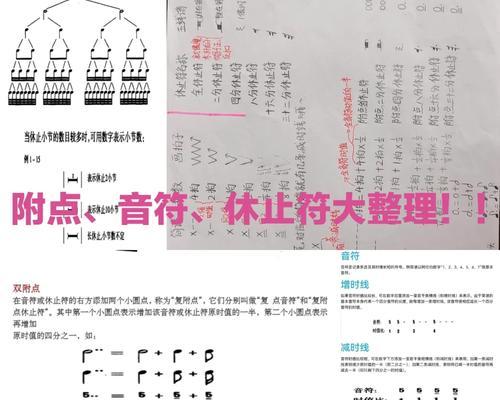 符位装备充足，打造强力团队（构建完善的符位装备体系，提升战斗力）