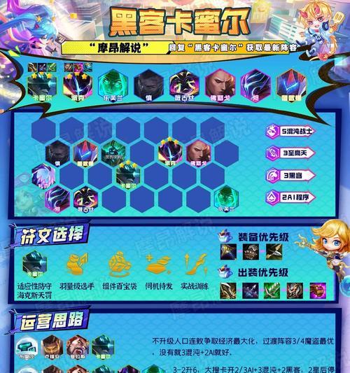 大师局泰坦出装攻略（掌握泰坦装备搭配，成为无敌的战士）