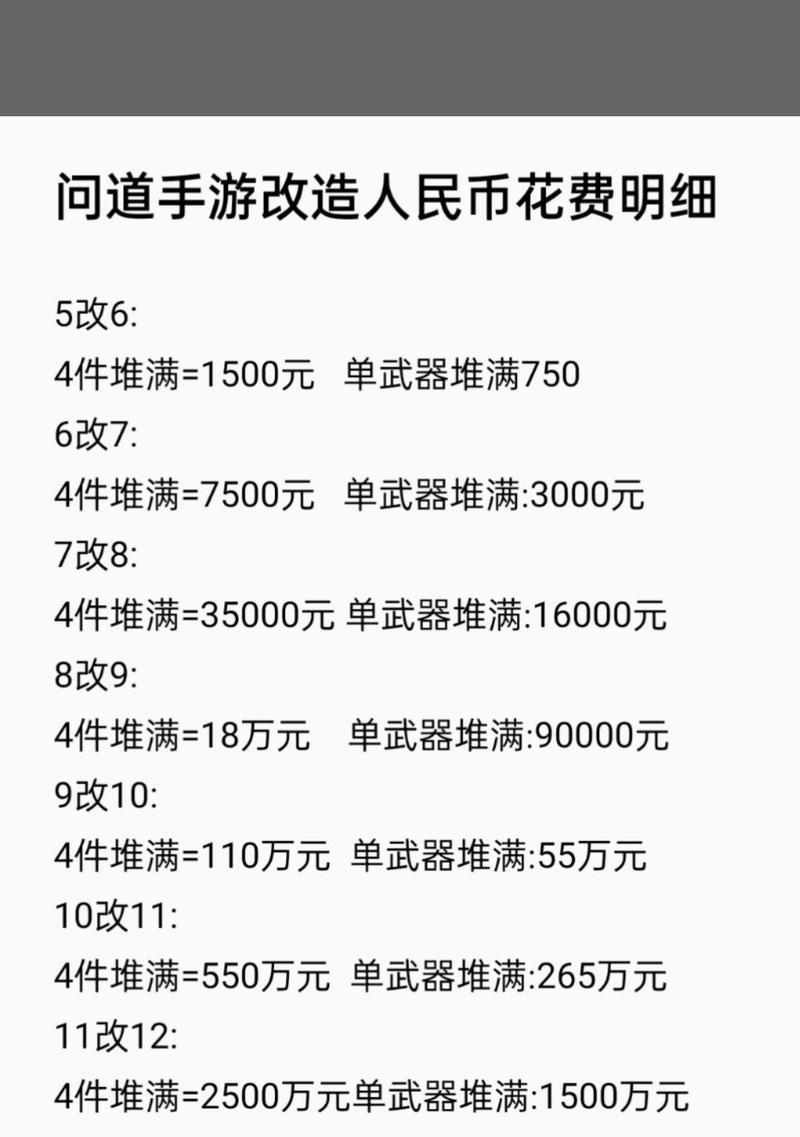 《问道手游80敏水装备，打造高效输出利器》（全面解析80敏水装备的选择与优化，助你成为顶尖输出玩家）