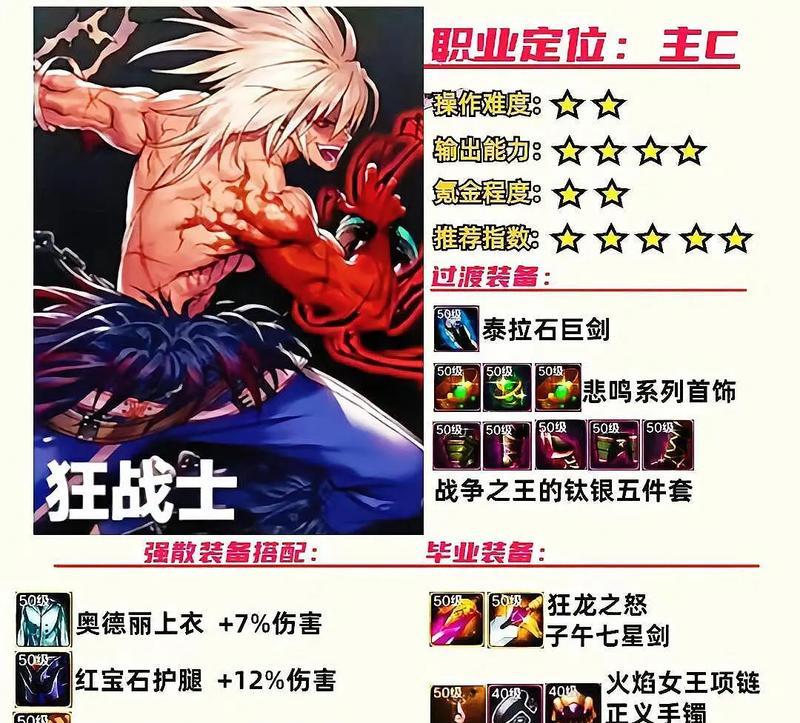 探秘DNF异界装备设计图的神秘之道（揭开DNF异界装备设计图背后的秘密，解读全新装备体系）