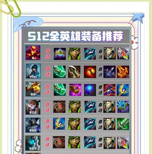 《征战全球，尽揽荣耀！世界赛无限乱斗出装攻略大揭秘》（掌握绝活，登顶王座，赢得无尽的胜利！）