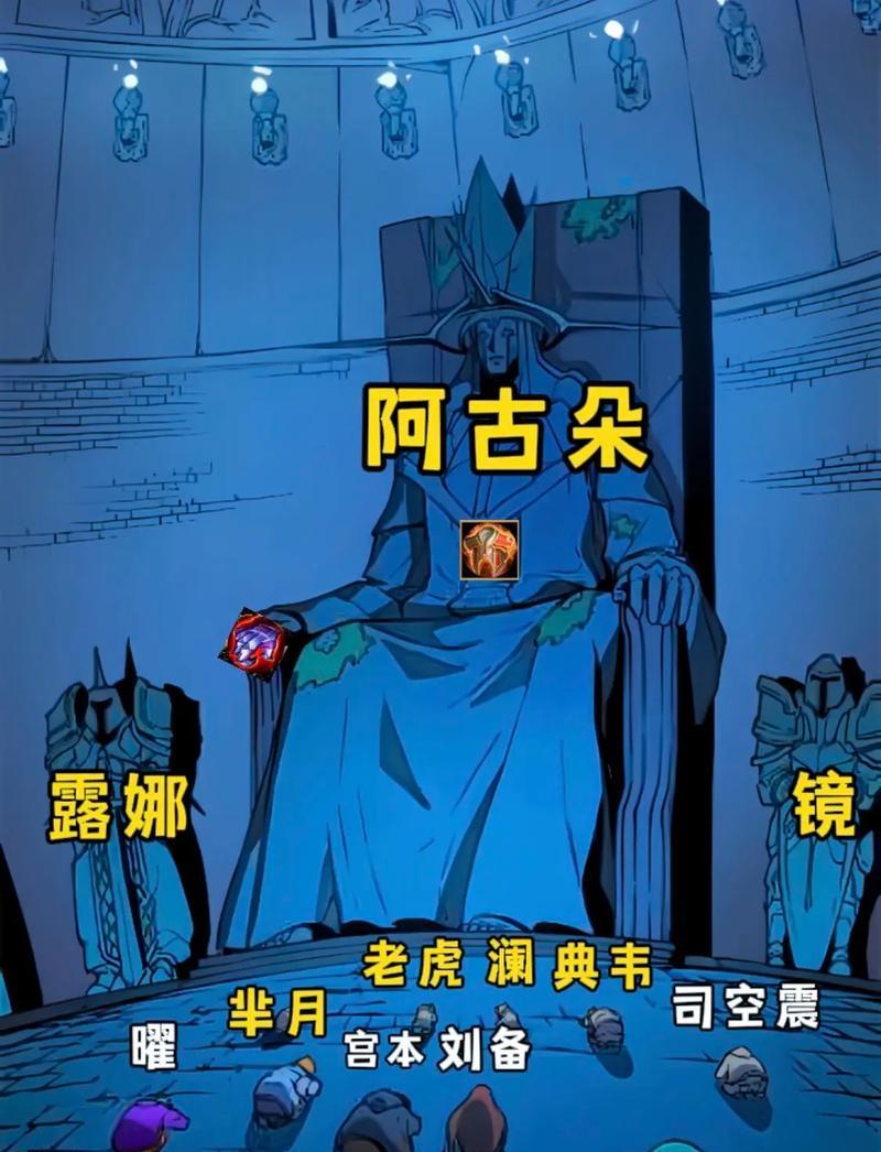 王者荣耀天梯冰火法师出装铭文攻略（掌握最强法师的必备装备和铭文选择）