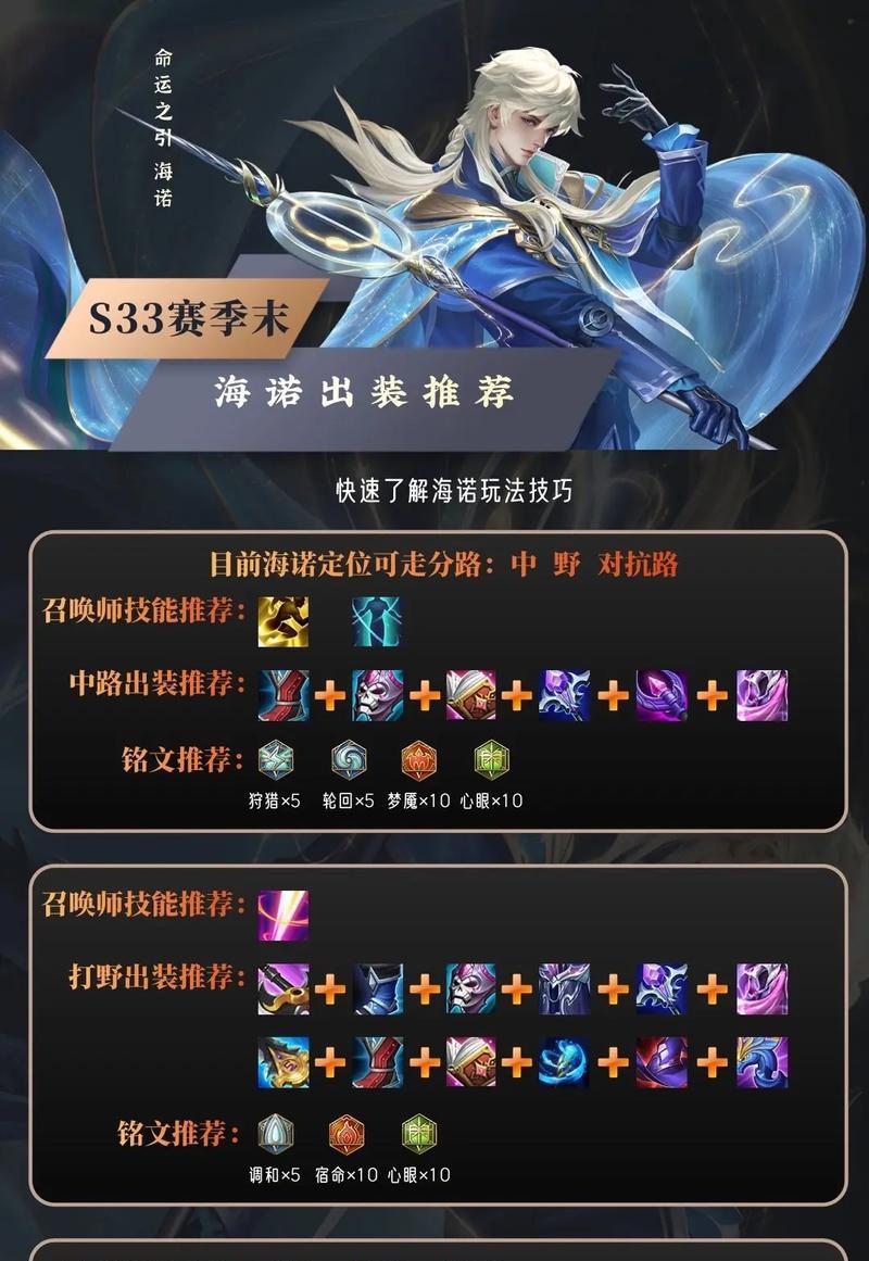 老夫子出装攻略（打造无敌老夫子，摧枯拉朽无所不能！）