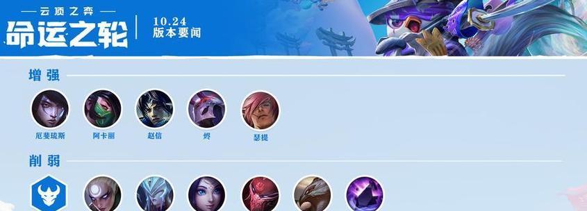 云顶之弈S5出装攻略（掌握装备选择与升级，征战云顶之弈S5）