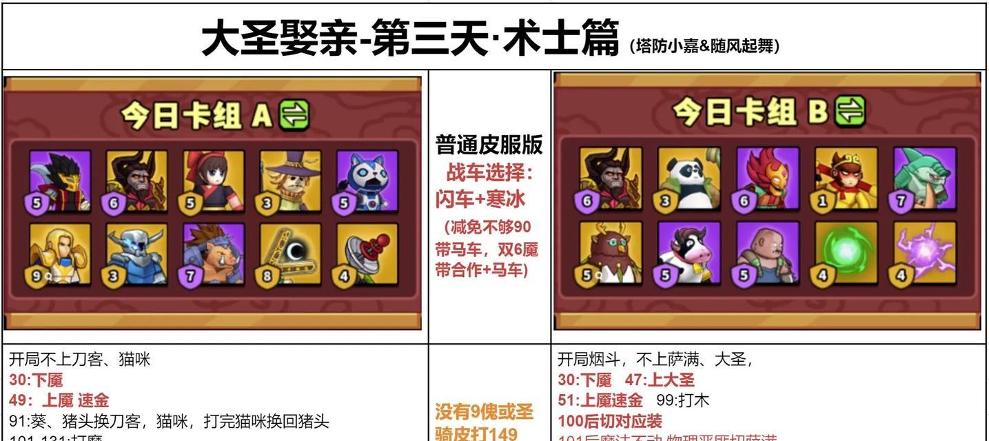 塔防精灵游戏攻略（精通塔防策略，成为最强玩家）