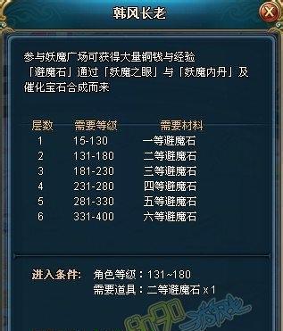 《恶魔之城1》全面攻略！（探索恶魔之城，打败邪恶势力，成为传奇猎人！）