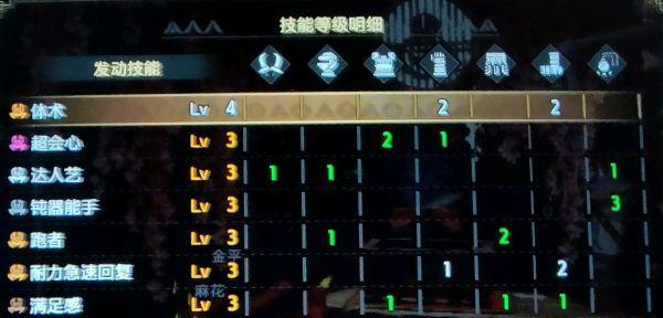 怪物猎人P3双刀装备攻略（掌握关键装备，成为无敌猎人）