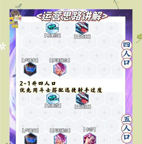 卡莎大鹌鹑出装攻略-火力全开，碾压敌人！（以攻为守，炸开战局！）