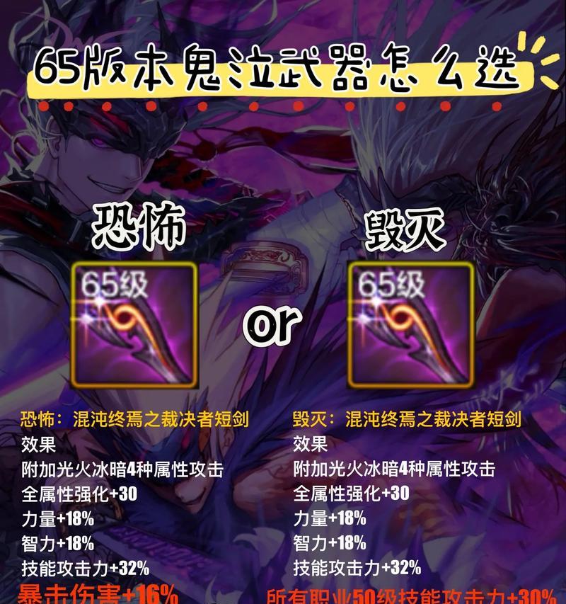 提升游戏效率，掌握DNF需求装备快捷键的技巧（轻松操控游戏角色，打造最强装备）