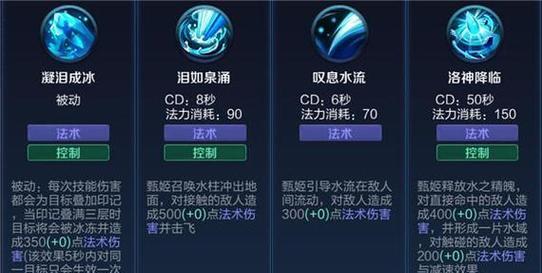 甄姬王者攻略（甄姬出装铭文攻略，让你成为不可战胜的王者！）